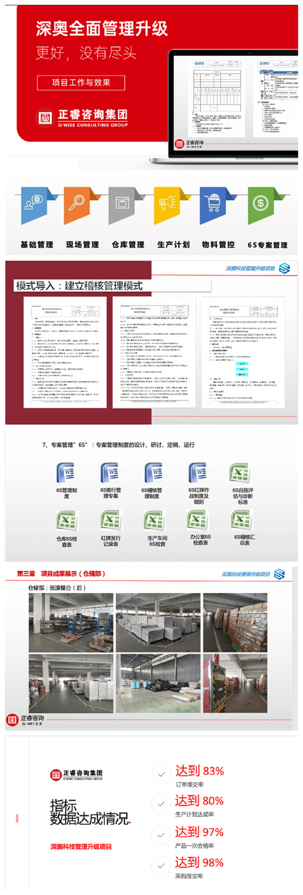 2021年浙江深奧科技有限公司系統(tǒng)管理升級項(xiàng)目圓滿成功！