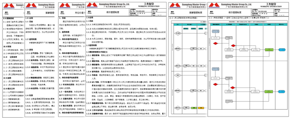 廣東萬事泰集團(tuán)有限公司固基提效、管理升級(jí)項(xiàng)目圓滿成功