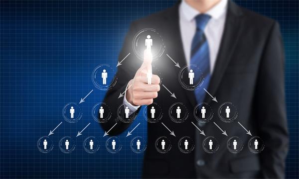 為什么企業(yè)要注意組織架構(gòu)的設(shè)置和職能職責(zé)的梳理？