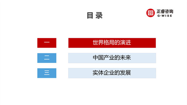 正睿咨詢集團(tuán)新質(zhì)生產(chǎn)力系列課程之《新形勢(shì)、新規(guī)劃、新未來(lái)》