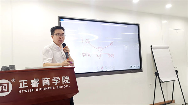 正睿咨詢集團(tuán)新質(zhì)生產(chǎn)力系列課程之《新形勢(shì)、新規(guī)劃、新未來(lái)》