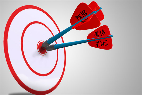 人力資源激勵(lì)與約束機(jī)制，促進(jìn)員工成長(zhǎng)與企業(yè)發(fā)展