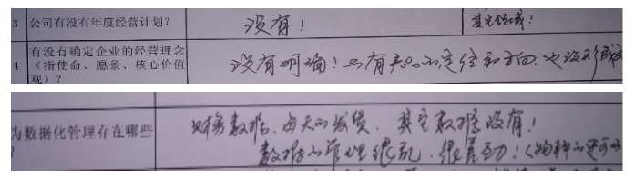 公司部門各崗位沒有建立有效的業(yè)績管理系統(tǒng)？