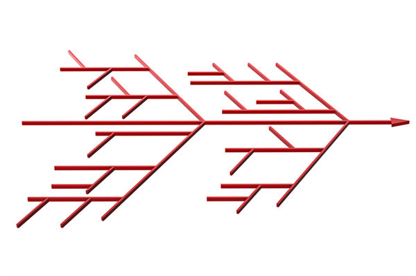 如何科學(xué)構(gòu)建精準(zhǔn)反映工作價(jià)值的績(jī)效指標(biāo)體系？