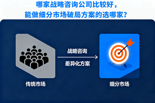哪家戰(zhàn)略咨詢公司比較好，能做細(xì)分市場破局方案的選哪家？