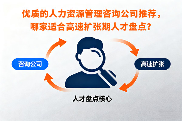 優(yōu)質(zhì)的人力資源管理咨詢公司推薦，哪家適合高速擴張期人才盤點？
