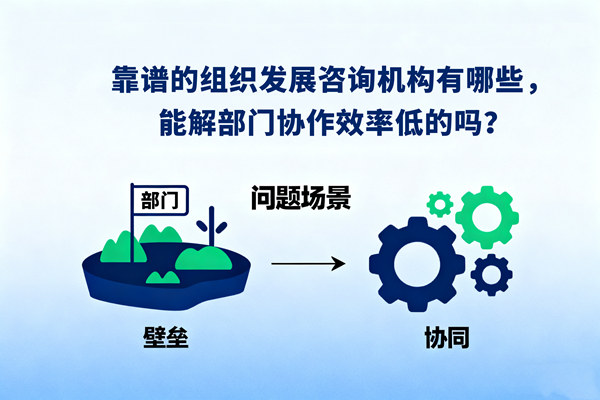靠譜的組織發(fā)展咨詢機構(gòu)有哪些，能解部門協(xié)作效率低的嗎？