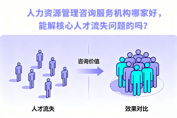 人力資源管理咨詢服務(wù)機(jī)構(gòu)哪家好，能解核心人才流失問(wèn)題的嗎？