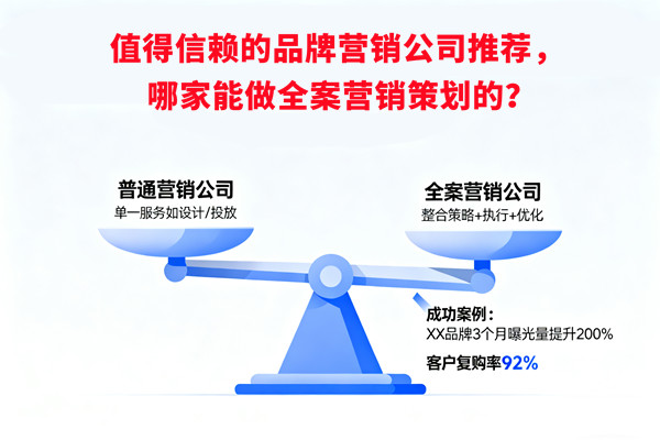 值得信賴的品牌營(yíng)銷公司推薦，哪家能做全案營(yíng)銷策劃的？