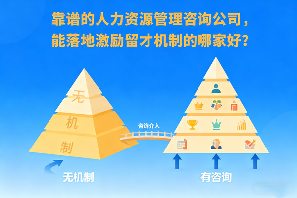靠譜的人力資源管理咨詢公司，能落地激勵留才機制的哪家好？